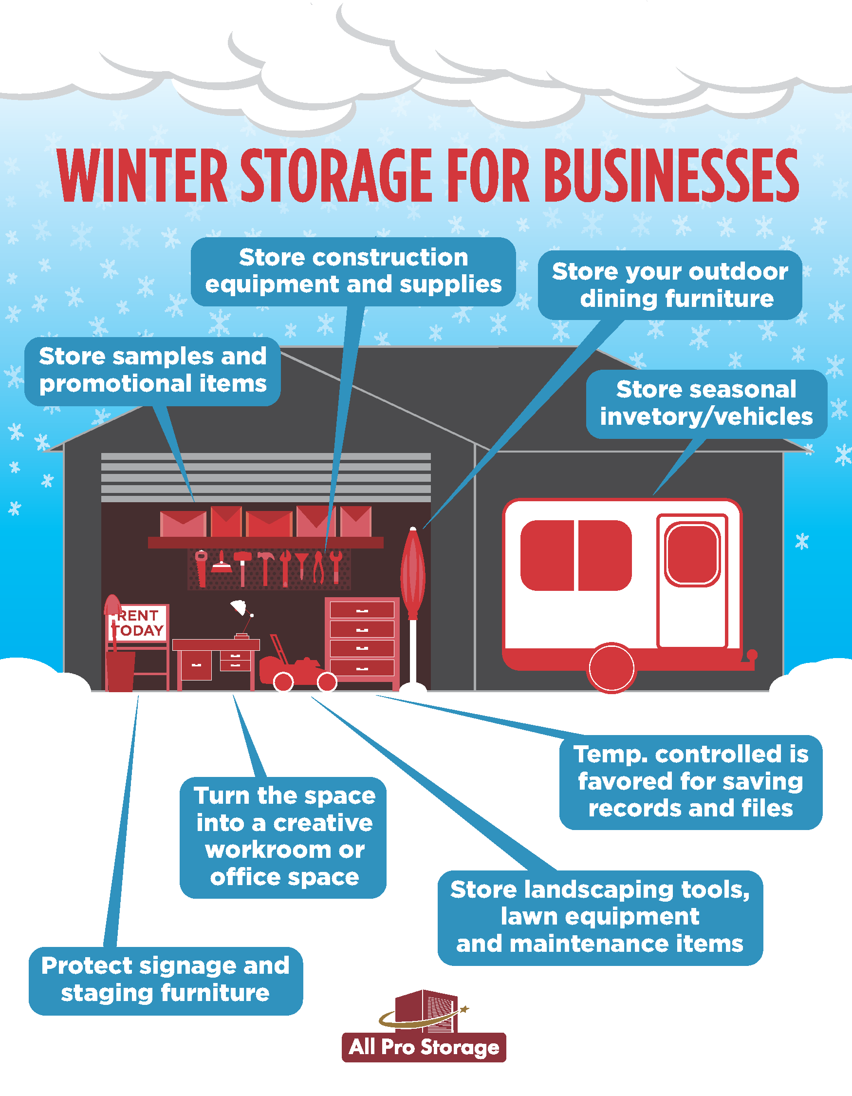 business storage All Pro Storage